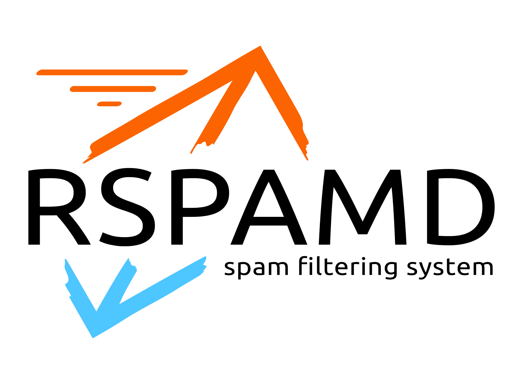 Rspamd